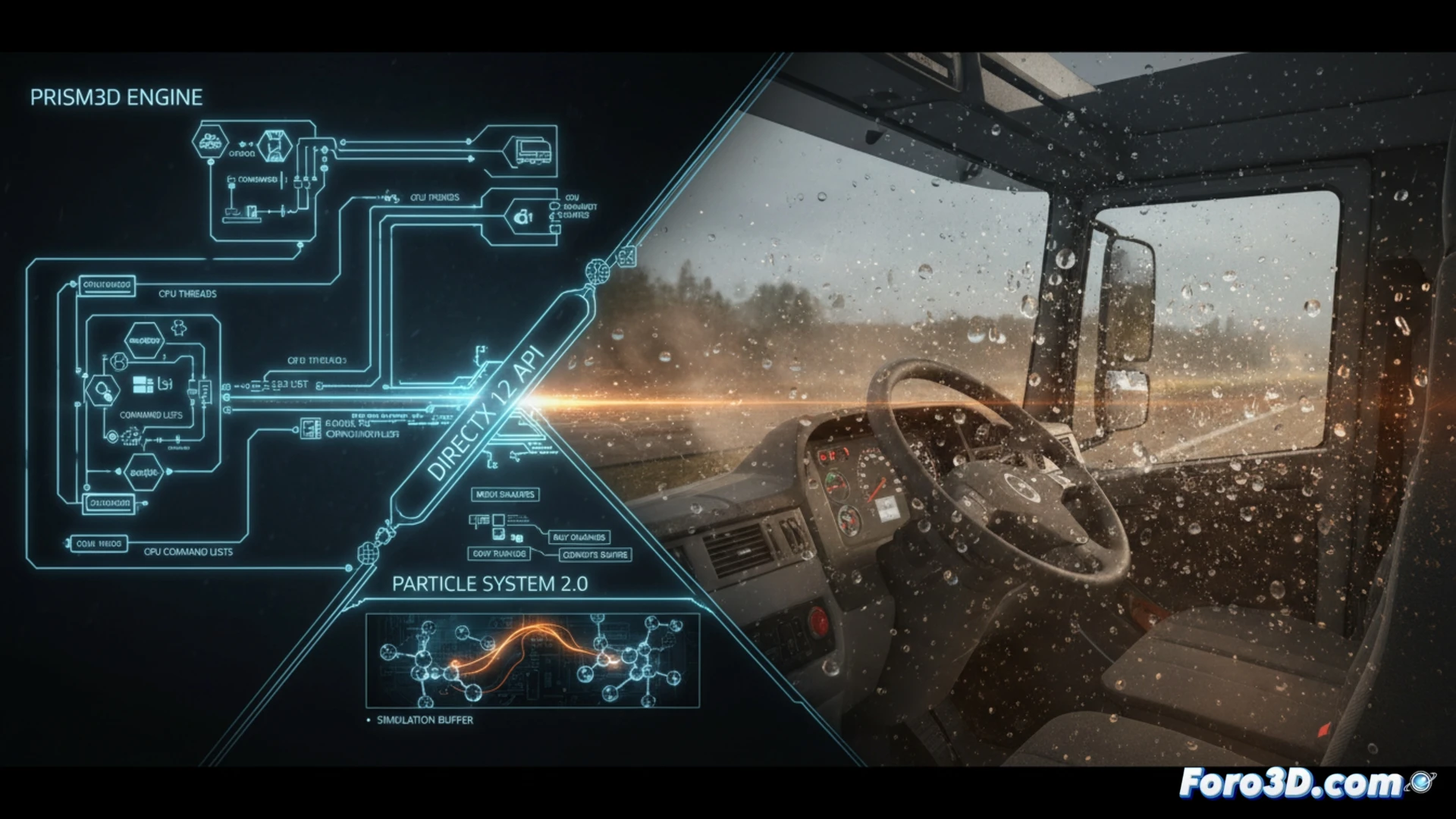 Euro Truck Simulator 2 con lluvia y polvo en carretera usando nuevo sistema de partículas DX12