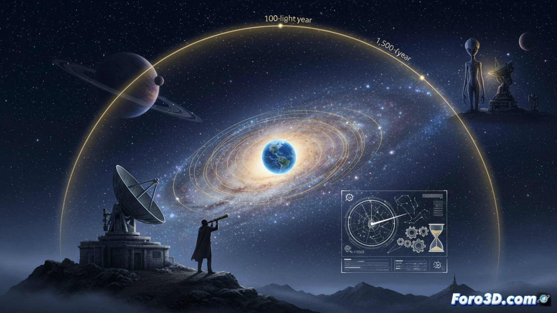 Radio wave pulse expanding outward from a blue planet into deep space, half of Milky Way galaxy shown as glowing spiral, wavefront gradually covering star systems, digital clock overlay showing 1500-year countdown, cinematic space visualization, realistic cosmic lighting, dark void with scattered distant stars, mathematical grid lines tracing signal propagation path, photorealistic astronomical render, dramatic contrast between bright signal arc and black space, ultra-detailed galactic dust lanes