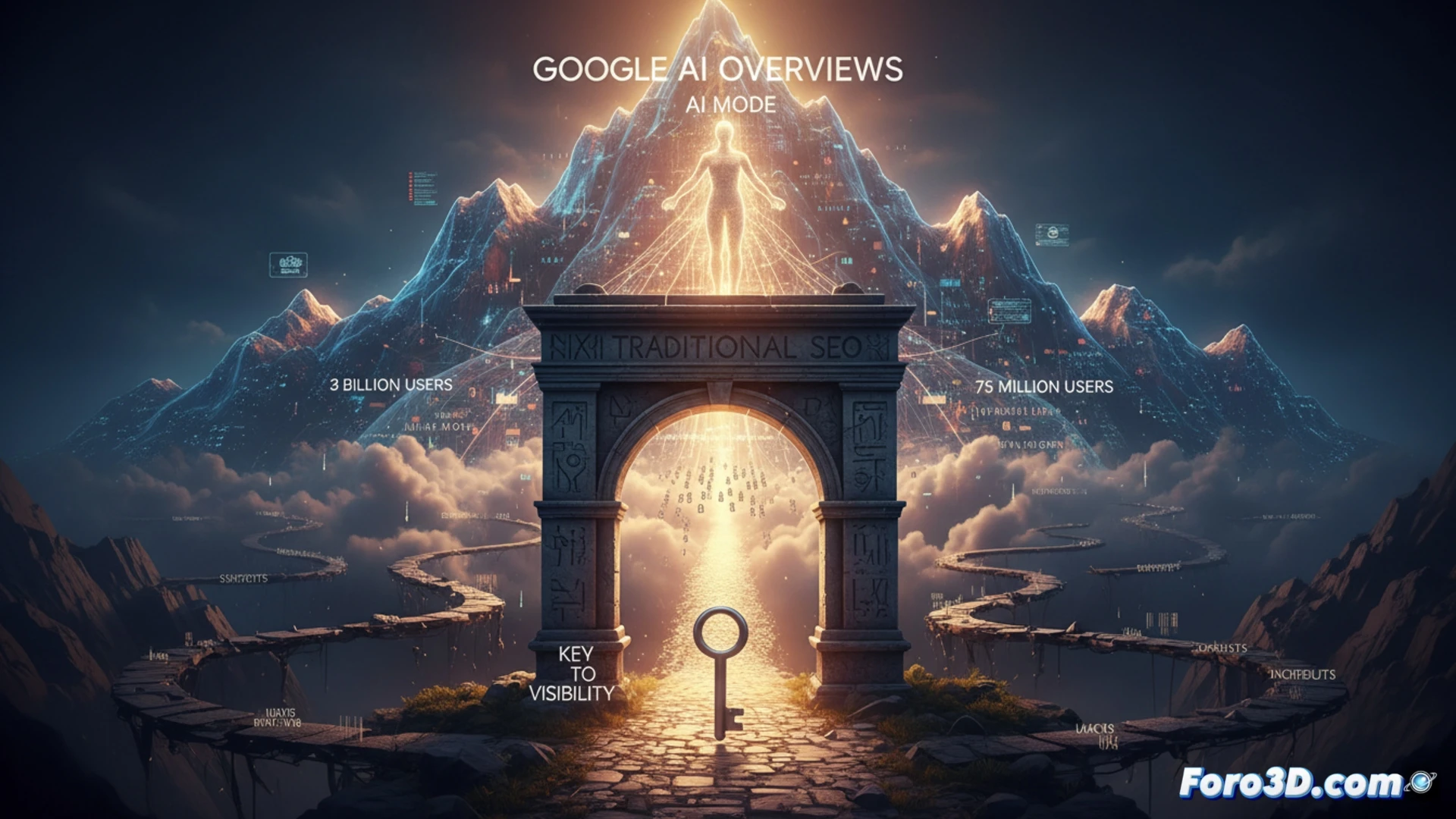 Photorealistic technical illustration showing a glowing Google AI Overview panel floating above a classic SEO dashboard, traditional SEO tools like keyword graphs, backlink maps, and ranking charts actively feeding data into the AI panel, while a subtle lock icon and an arrow labeled organic strategy remain central, dramatic blue and orange lighting, ultra-detailed interface elements, data flow lines connecting old metrics to new AI summaries, cinematic engineering visualization, no text or numbers visible, clean metallic surfaces, high contrast shadows