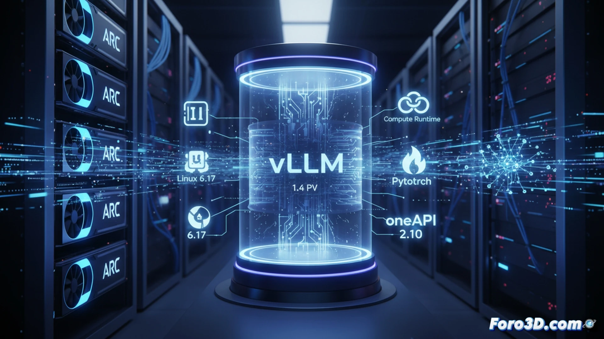 technical illustration showing Intel Arc GPU processing a large language model inference request, glowing data streams flowing from a Docker container labeled with vLLM and PyTorch components into the GPU, compute kernel pipelines visualized as translucent blue arrows connecting oneAPI libraries and Linux kernel 6.17, Arc Pro graphics card with active cooling fans spinning, circuit board traces pulsing with orange light, cinematic engineering visualization, photorealistic industrial render, dramatic side lighting, detailed silicon die visible through glass panel, rack server environment in background, dynamic action of data being transformed during inference