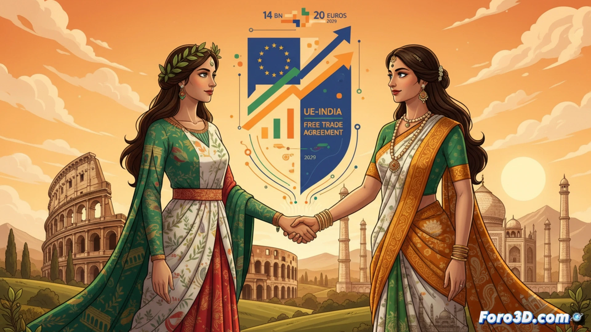 cinematic wide shot of two leaders shaking hands at Villa Doria Pamphili, a digital holographic globe showing glowing trade routes between Italy and India, a transparent EU-India free trade agreement document floating midair, arrows and bar charts rising from 14 to 20 billion euros, photorealistic political summit scene, marble columns and lush gardens in background, soft golden hour light, subtle data visualization overlays, professional diplomatic atmosphere, ultra-detailed textures on suits and architecture