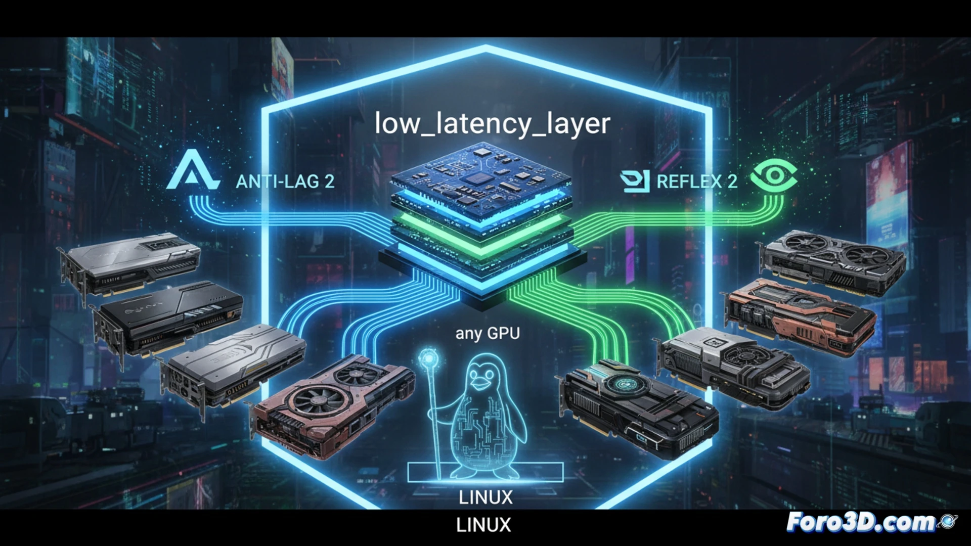 open-source Linux graphics layer architecture, Vulkan pipeline bridging AMD Anti-Lag 2 and NVIDIA Reflex 2 across AMD and Intel GPUs, glowing network cables connecting a Mesa stack to a low-latency abstraction layer, a GPU die with visible shader cores being optimized in real-time, latency reduction arrows piercing through a frame queue, cinematic technical illustration, dark motherboard background with neon blue and orange circuit traces, photorealistic engineering visualization, dramatic side lighting on metal heat sinks, motion blur on data packets flowing through the layer