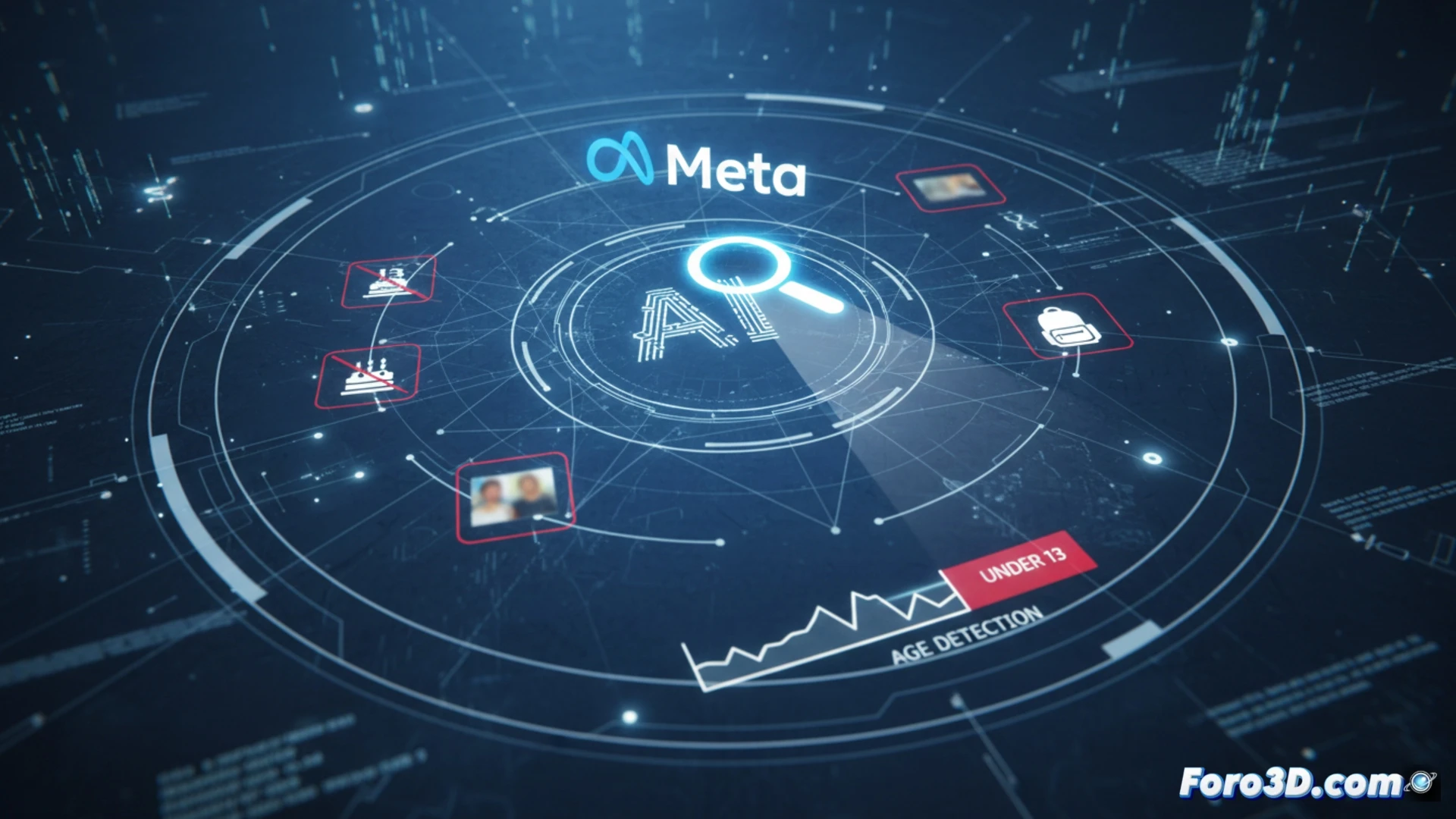Photorealistic digital surveillance interface showing Instagram profile analysis, AI scanning algorithms highlighting user posts with birthday cake images and school mentions, red warning markers appearing over underage accounts, glowing neural network lines connecting suspicious content, Meta AI logo embedded in translucent holographic panel, dark mode UI with blue accent lighting, profile deletion process visualized as data fragmentation, cinematic technical illustration, ultra-detailed glassmorphism interface elements, dramatic side lighting on keyboard and monitor setup, photorealistic cyber-security visualization