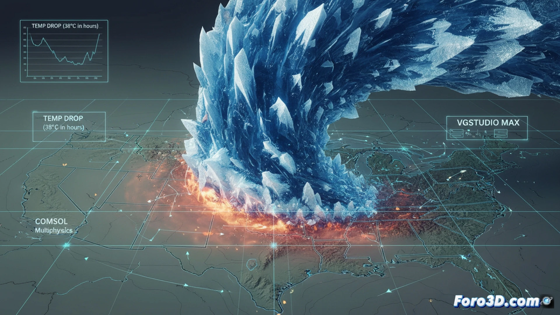 Simulacion 3D del Gran Norther Azul de 1911 mostrando frente frio extremo y gradiente termico de 38 grados Celsius