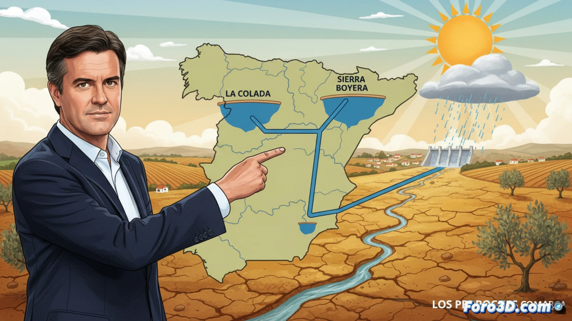 Un mapa de Los Pedroches con flechas uniendo los embalses de La Colada y Sierra Boyera bajo un cielo seco.