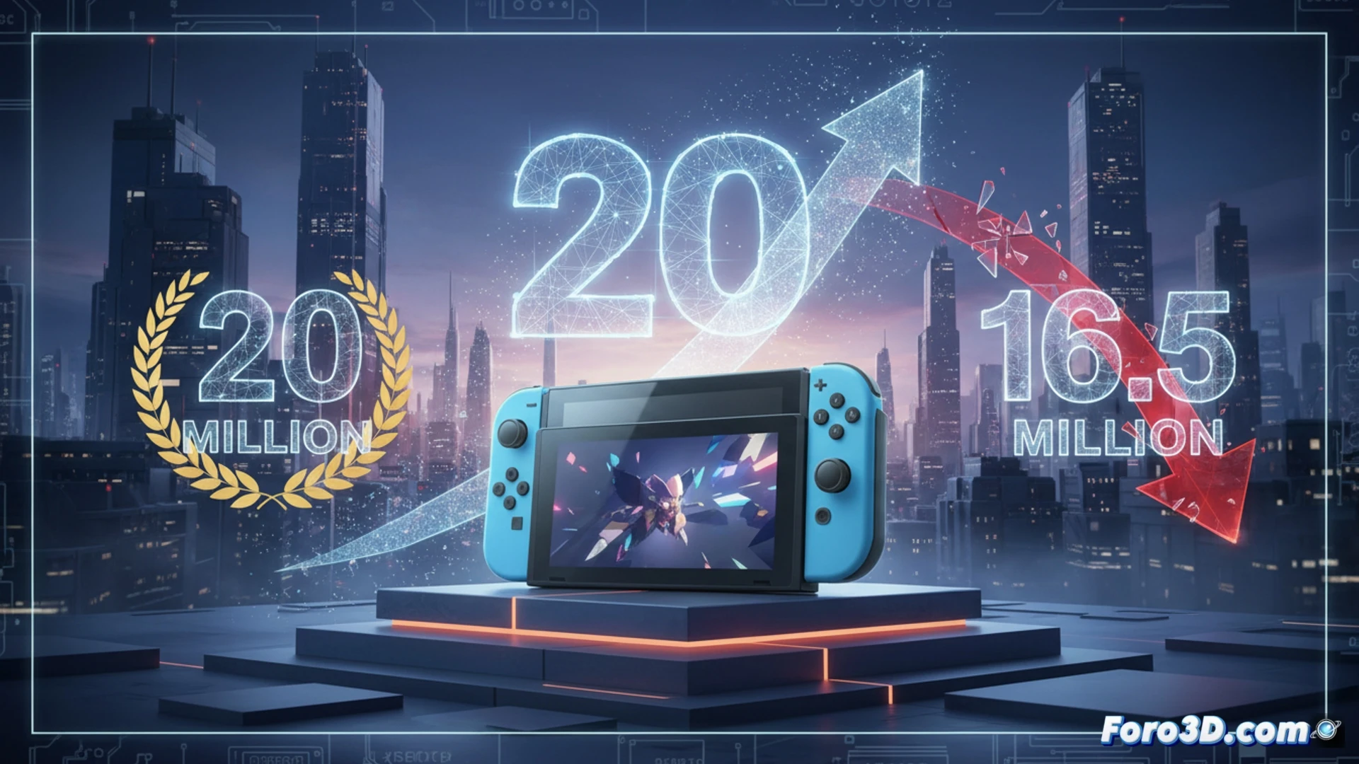 Una consola Nintendo Switch 2 brilla sobre un gráfico de barras que muestra 20 millones en descenso a 16,5 millones, con fondo azul corporativo.