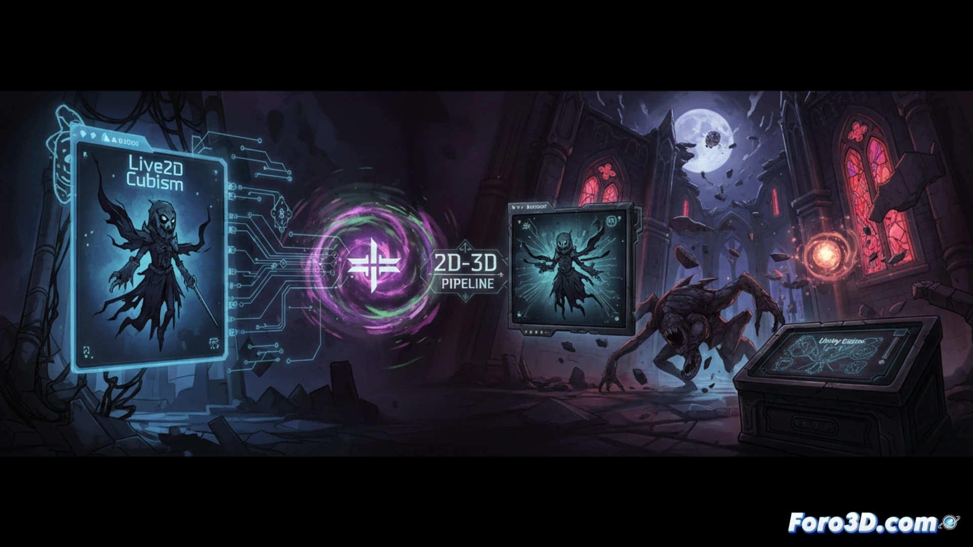 [Integración de Live2D y Unity en Project Moon para estética oscura de videojuegos indie]