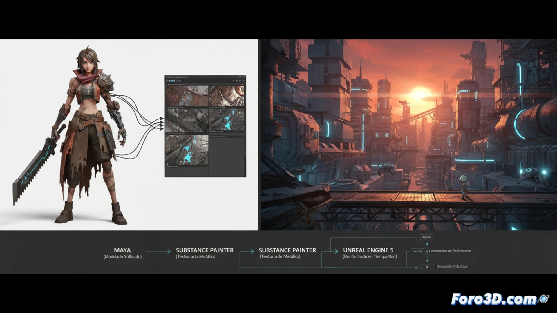 Pipeline para anime post-apocalíptico en Unreal Engine 5 con Maya y Substance Painter