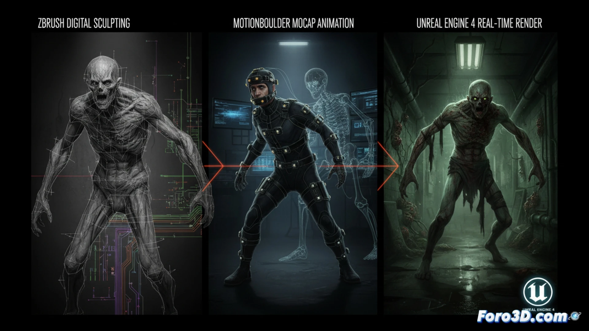Pipeline técnico de The Outlast Trials en Unreal Engine 4 para desarrolladores