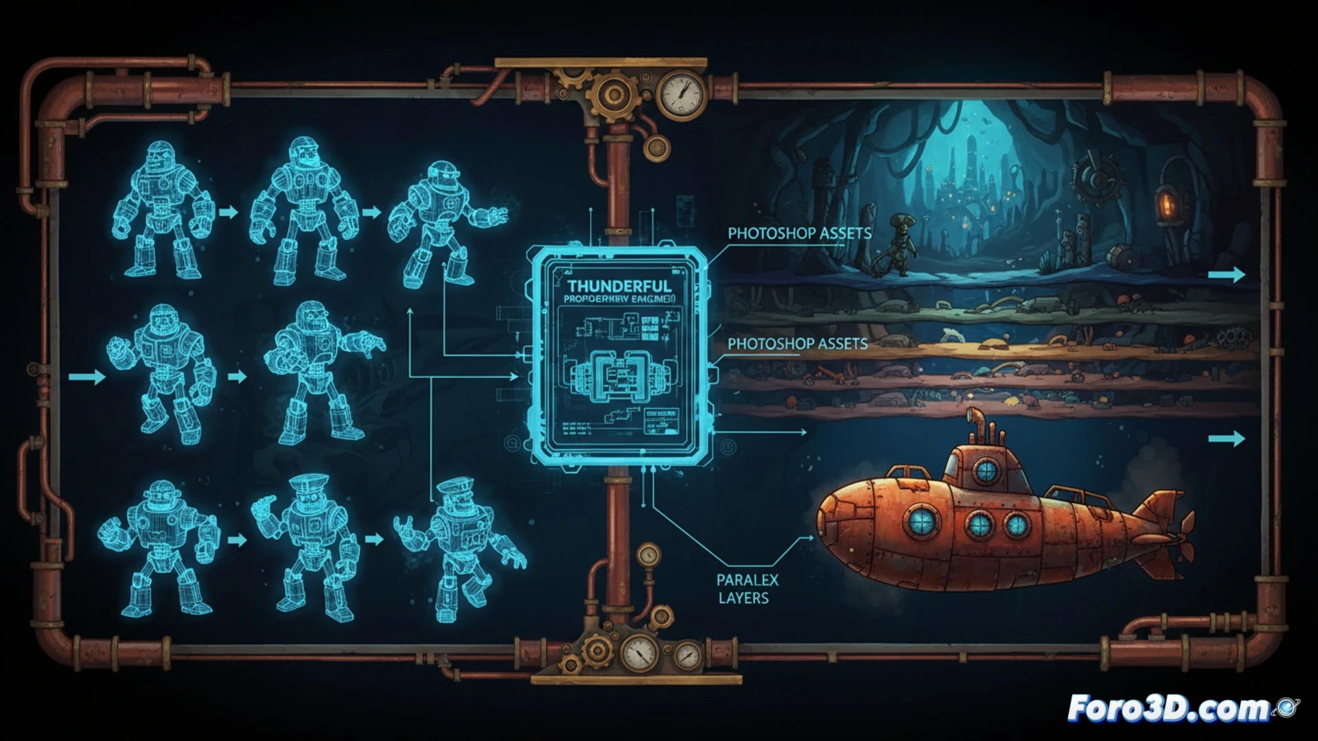 Pipeline técnico y artístico de SteamWorld Heist II con vectores y parallax en motor propietario