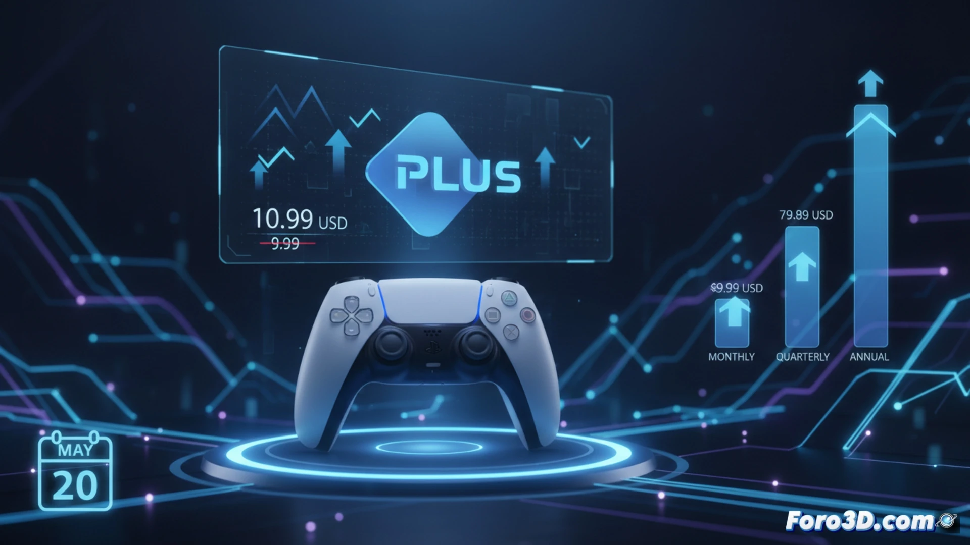 PlayStation Plus subscription cards floating upward with price tags changing from 9.99 to 10.99 dollars, a hand pressing a digital payment terminal while coins fall from the screen, red percentage arrow rising 10 percent behind the console, controller with glowing home button, technical illustration style, photorealistic plastic texture, cinematic lighting with blue and red neon reflections, financial data streams flowing around the hardware, engineering visualization of transaction process, metallic console details sharp, dramatic shadow play during price update action
