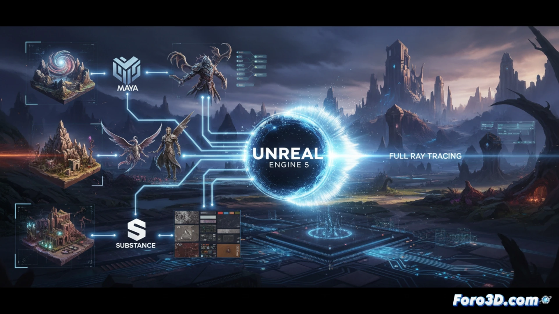Project Hadar CDPR Unreal Engine 5 mundo abierto fantasia pipeline tecnico Houdini Maya Substance