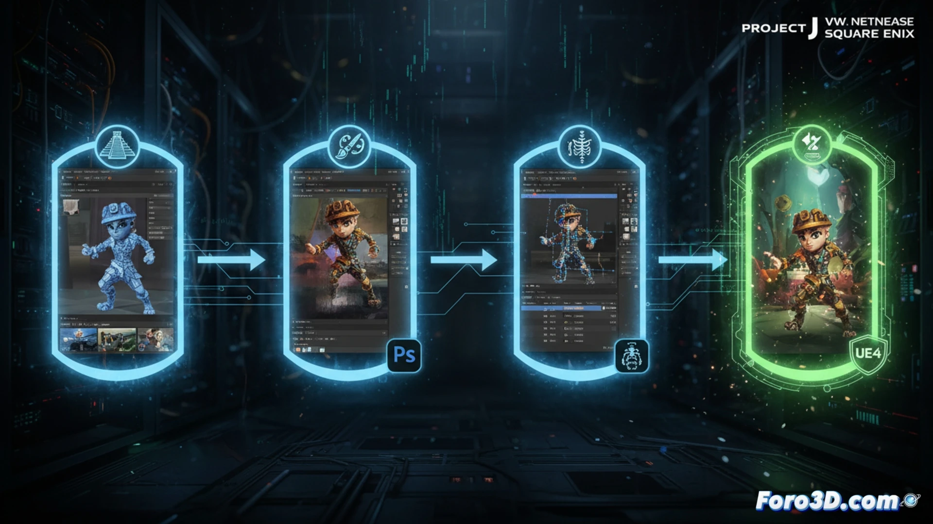 Pipeline de Project J entre Maya, Photoshop y Spine 2D en Unreal Engine 4 para móviles