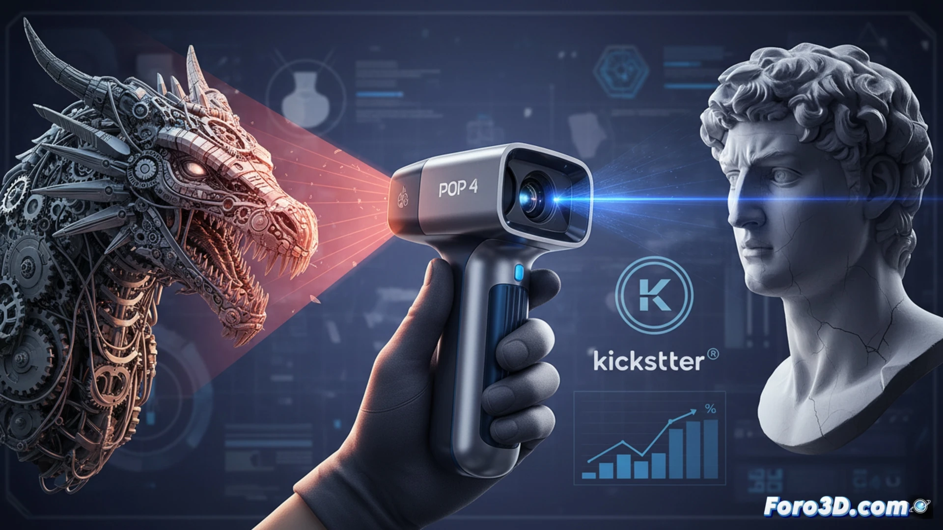 Revopoint POP 4 en Kickstarter: escáner 3D portátil con doble tecnología de luz infrarroja y láser azul sobre fondo tecnológico.