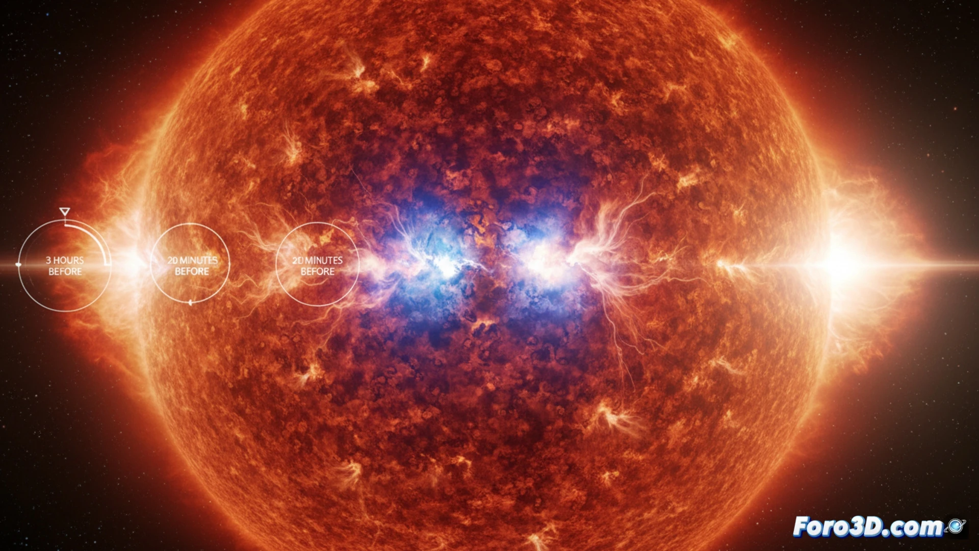 Solar surface plasma turbulence simulation, glowing ionized silicon IV light patterns rising from the photosphere, temperature gradients shown as shifting orange and red bands, plasma flow velocity increasing near an active sunspot region, chaotic magnetic field lines twisting above the solar surface, brightening coronal loops intensifying 20 minutes before eruption, cinematic space weather visualization, ultra-detailed solar granular texture, dramatic high-contrast lighting, particle streaks accelerating outward, realistic plasma physics rendering, photorealistic astrophysical visualization