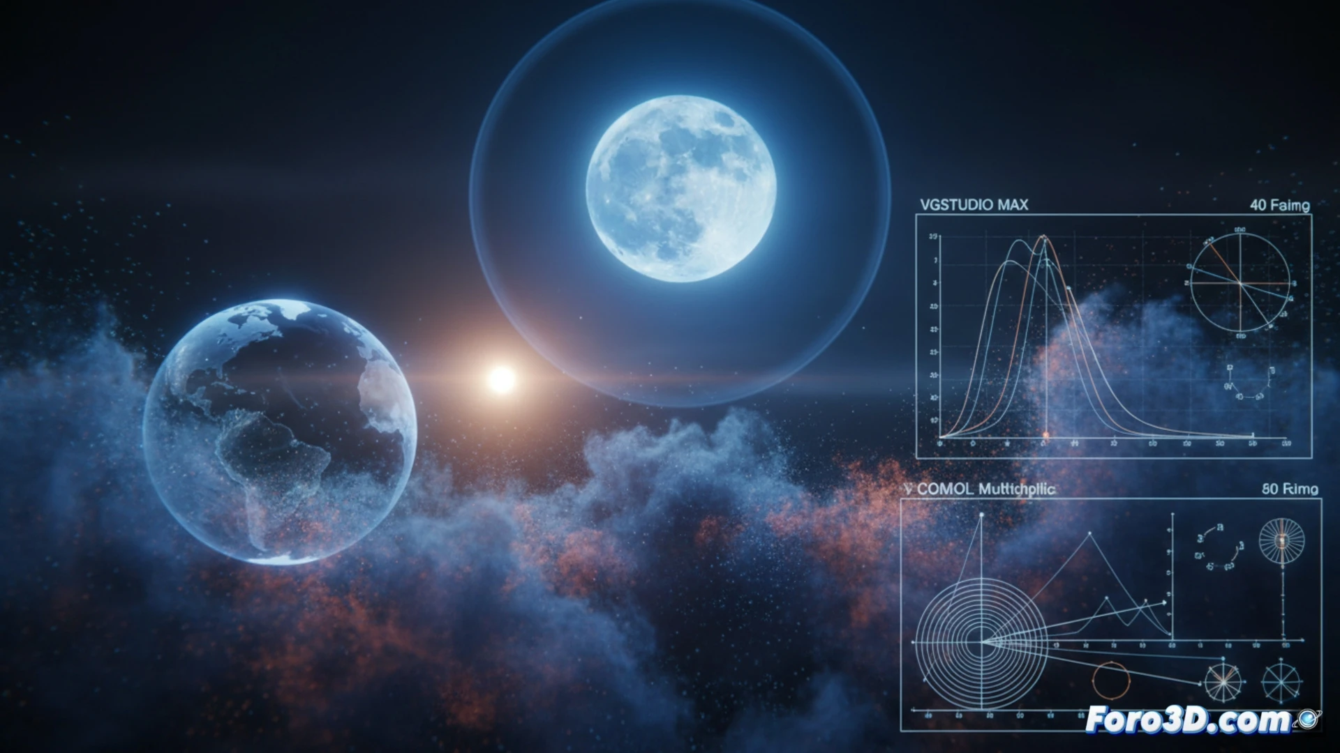 Simulación 3D de dispersión de Mie en partículas de humo, Luna azul de 1950, VGSTUDIO MAX y COMSOL