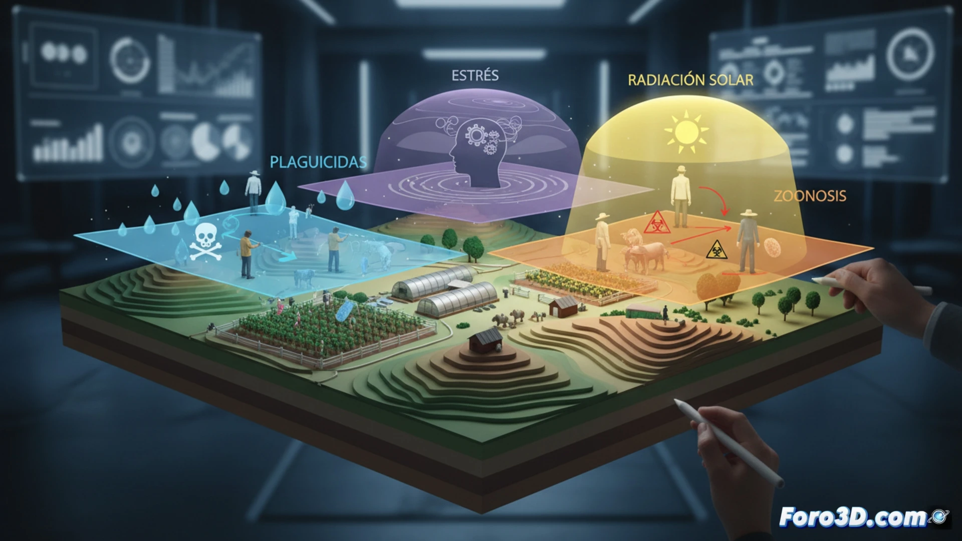 Infografía 3D interactiva de riesgos laborales para técnico agropecuario, con capas de peligros visuales y prevención