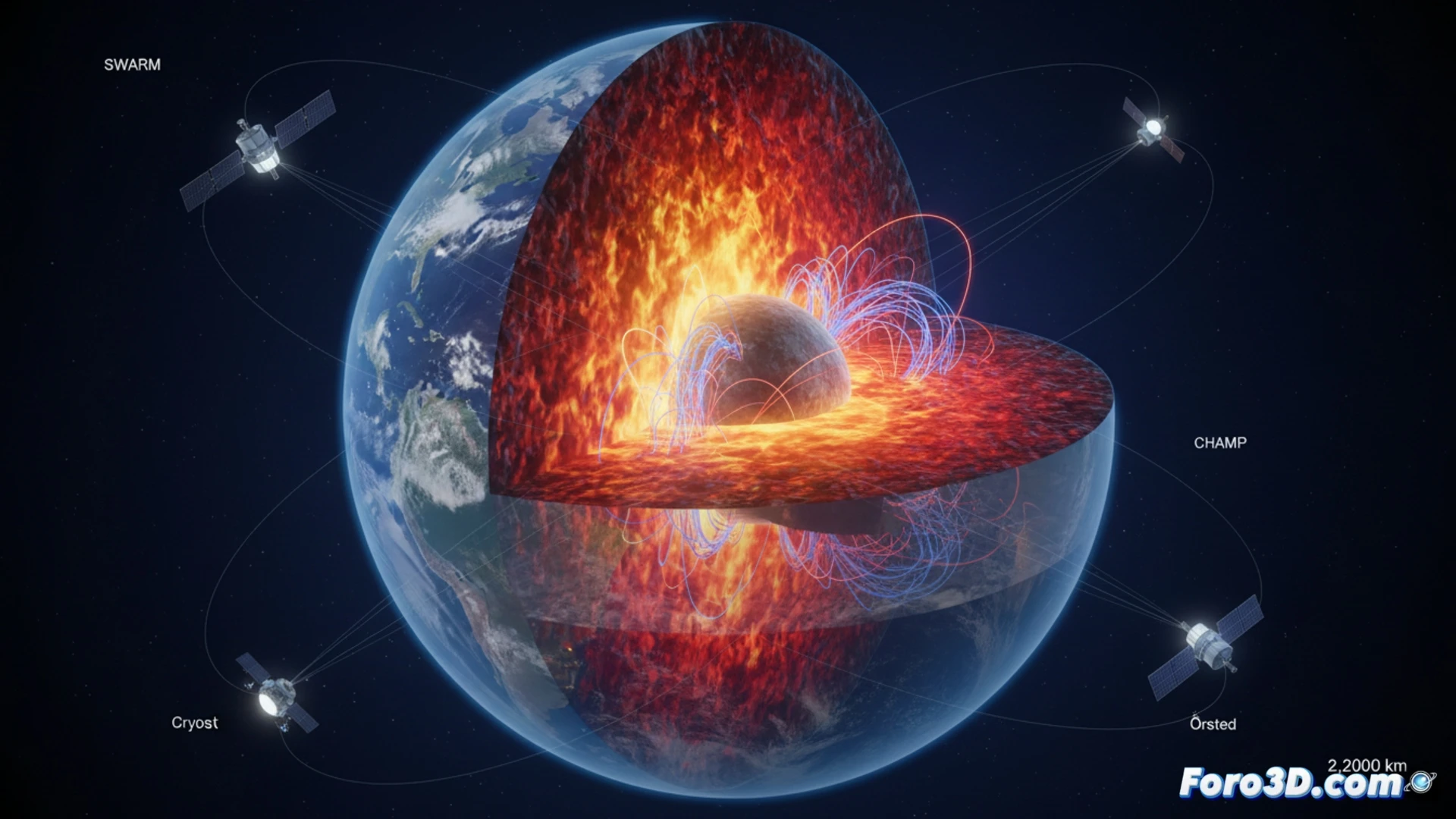 Animación 3D del flujo magnético invertido en el núcleo externo terrestre bajo el Pacífico, datos satelitales 1997-2025