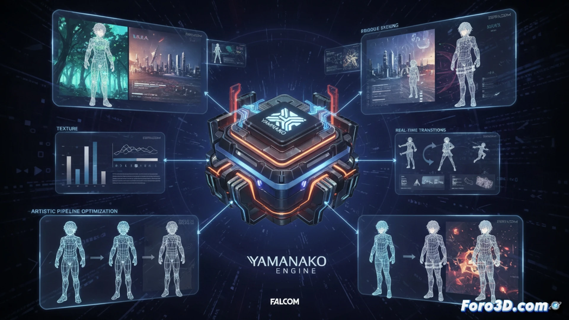 Yamaneko Engine mostrando mejoras en sombreadores anime y texturas en Trails through Daybreak II