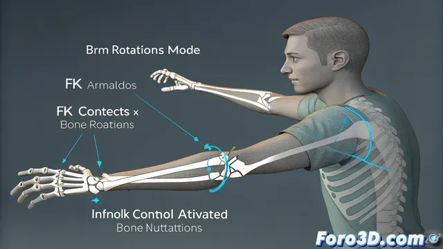 Evitar cambios de rotación al activar IK en rigs de Maya