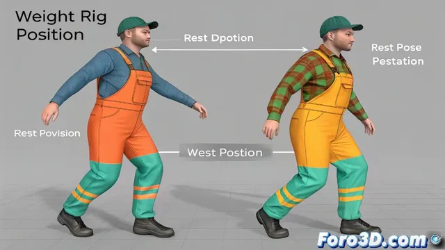 Dominando Rest Position y Pose Position en Blender para skinning perfecto