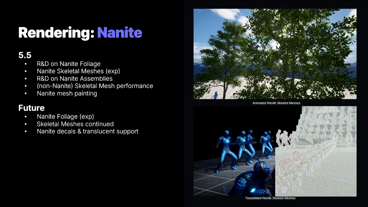 Novedades Unreal Engine 2025