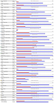 Clic en la imagen para ver su versión completa. 

Nombre: comparativa.png 
Visitas: 113 
Tamaño: 204.0 KB 
ID: 105584