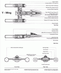 Clic en la imagen para ver su versión completa. 

Nombre: Y-Wing.gif 
Visitas: 5039 
Tamaño: 80.9 KB 
ID: 122598
