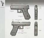 Clic en la imagen para ver su versión completa. 

Nombre: Glock-17.jpeg 
Visitas: 108187 
Tamaño: 316.8 KB 
ID: 122635