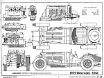 Clic en la imagen para ver su versión completa. 

Nombre: Mercedes-SSKL-1929.jpg 
Visitas: 5766 
Tamaño: 73.8 KB 
ID: 147304