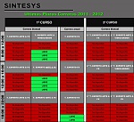 Clic en la imagen para ver su versión completa. 

Nombre: Disponibilidad3dp.jpg 
Visitas: 719 
Tamaño: 288.6 KB 
ID: 149558