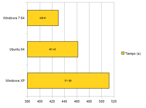 Nombre:  73441503.gif
Visitas: 750
Tamaño: 6.7 KB
