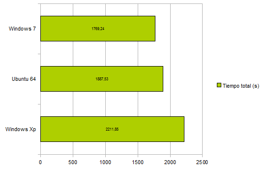 Nombre:  sinttulo1htmlm5d4773c0.gif
Visitas: 732
Tamaño: 6.0 KB
