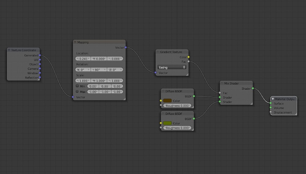 Nombre:  branch_Nodes.jpg
Visitas: 677
Tamaño: 63.3 KB