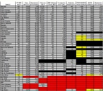 Clic en la imagen para ver su versión completa.&nbsp;

Nombre: tablanu1.jpg&nbsp;
Visitas: 3551&nbsp;
Tamaño: 879.4 KB&nbsp;
ID: 160833