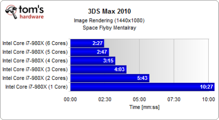 Nombre:  resapp3dstudio.png
Visitas: 399
Tamaño: 40.1 KB