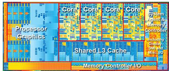 Nombre:  intel_ivy_bridge_opengl_opencl_tests_2.jpg
Visitas: 2012
Tamaño: 51.7 KB