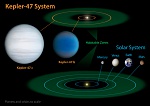 Clic en la imagen para ver su versión completa. 

Nombre: K47system_diagram-hpfeat.jpg 
Visitas: 371 
Tamaño: 126.3 KB 
ID: 171546