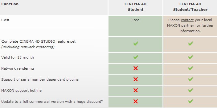 Nombre:  cinema-4d-gratis-estudiantes.jpg
Visitas: 1125
Tamaño: 28.8 KB