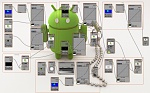 Clic en la imagen para ver su versión completa. 

Nombre: android00COMPO06.jpg 
Visitas: 721 
Tamaño: 311.1 KB 
ID: 173045