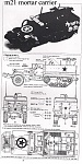 Clic en la imagen para ver su versión completa. 

Nombre: m21 mortar carrier m81 mm copia.jpg 
Visitas: 186 
Tamaño: 1.73 MB 
ID: 173924