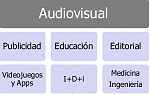 Clic en la imagen para ver su versión completa. 

Nombre: Aplicación Técnicas y Herramientas Animación.png 
Visitas: 3799 
Tamaño: 17.4 KB 
ID: 177513
