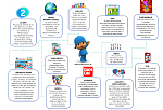 Clic en la imagen para ver su versión completa. 

Nombre: pocoyo.png 
Visitas: 7825 
Tamaño: 388.2 KB 
ID: 177577