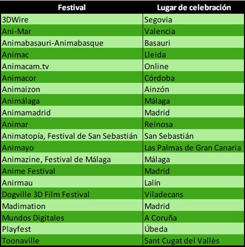 Nombre:  festivales.jpg
Visitas: 4173
Tamaño: 122.9 KB