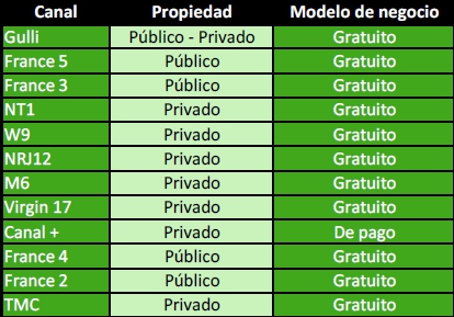 Nombre:  tabla7.jpg
Visitas: 2096
Tamaño: 78.3 KB