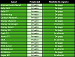 Clic en la imagen para ver su versión completa. 

Nombre: alemania.jpg 
Visitas: 2925 
Tamaño: 69.5 KB 
ID: 177645