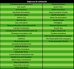 Clic en la imagen para ver su versión completa. 

Nombre: Principales empresas de animación estudios y productoras del mercado británico.png 
Visitas: 3315 
Tamaño: 39.2 KB 
ID: 177652