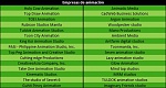 Clic en la imagen para ver su versión completa. 

Nombre: Principales empresas de animación estudios y productoras del mercado filipino.jpg 
Visitas: 2976 
Tamaño: 74.0 KB 
ID: 177656