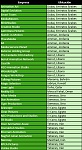 Clic en la imagen para ver su versión completa. 

Nombre: Principales empresas de animación productora y estudios en el mercado árabe.jpg 
Visitas: 5836 
Tamaño: 201.3 KB 
ID: 177658