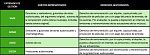 Clic en la imagen para ver su versión completa. 

Nombre: Entidades de Gestión de Derechos españolas.jpg 
Visitas: 2698 
Tamaño: 56.8 KB 
ID: 177760